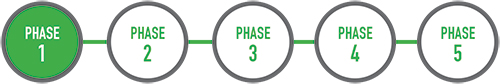 5steps