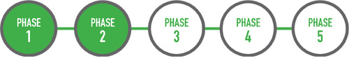 5steps
